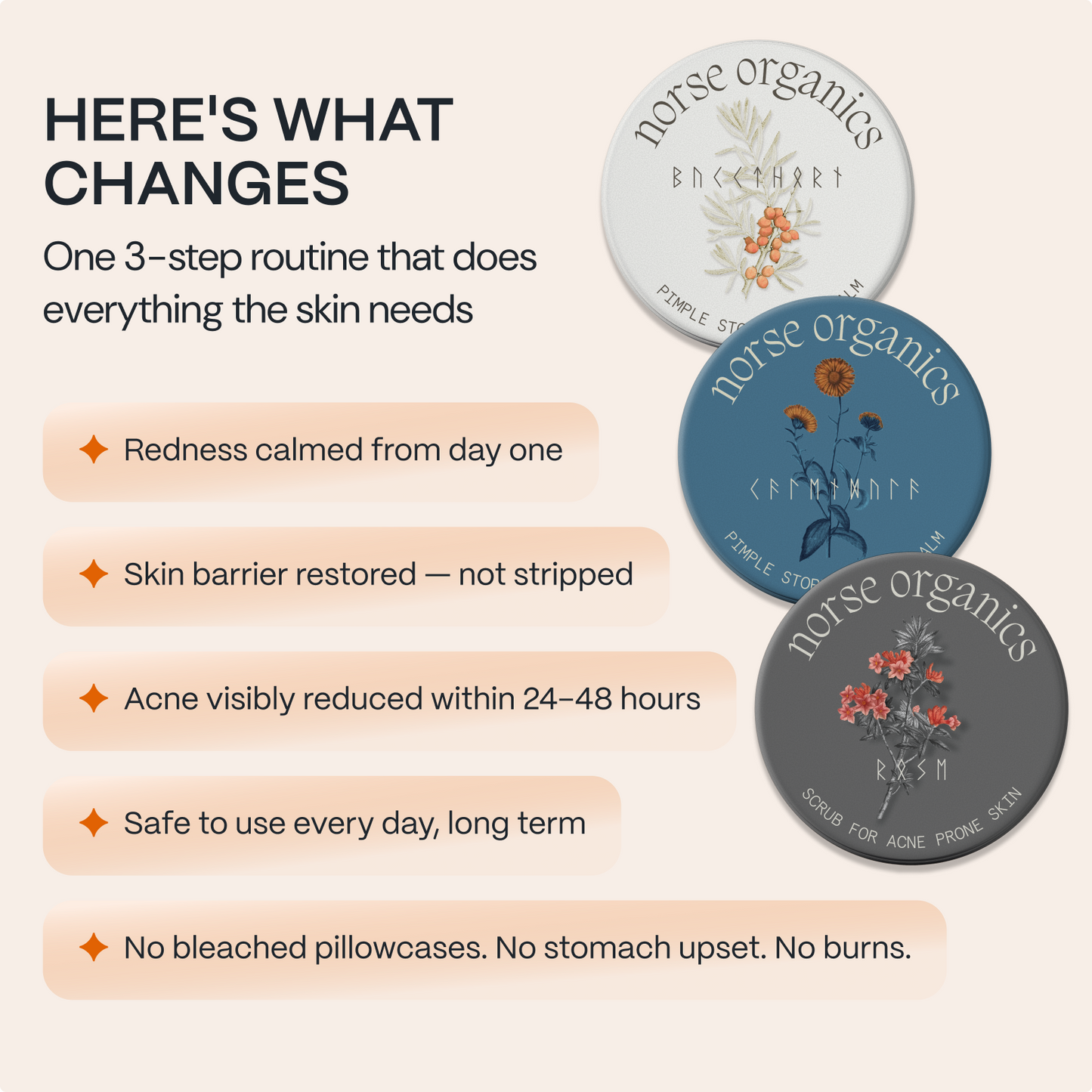 Benefits graphic for the Kill Acne & Redness Ritual 3-step routine with three jar lids