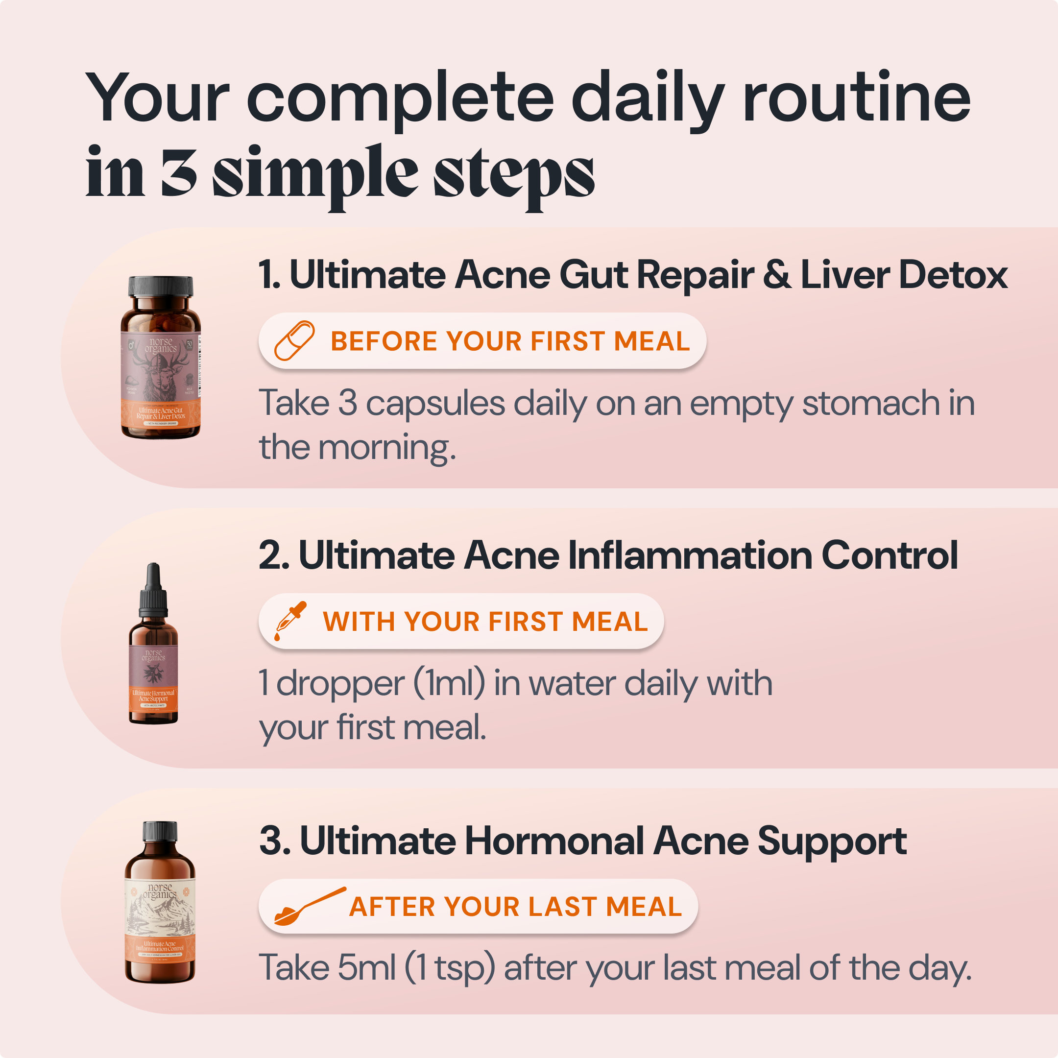 Complete Gut Repair & Hormonal Balance System for Female Acne
