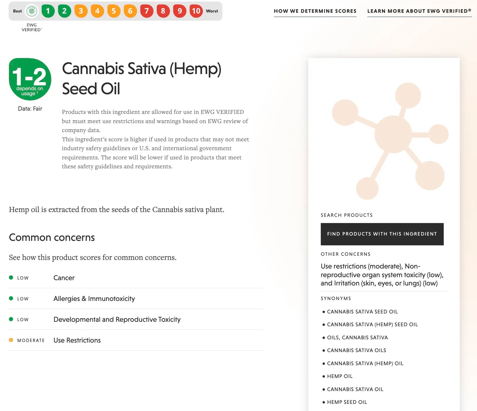 EWG Skin Deep ingredient-safety screenshot for hemp seed oil