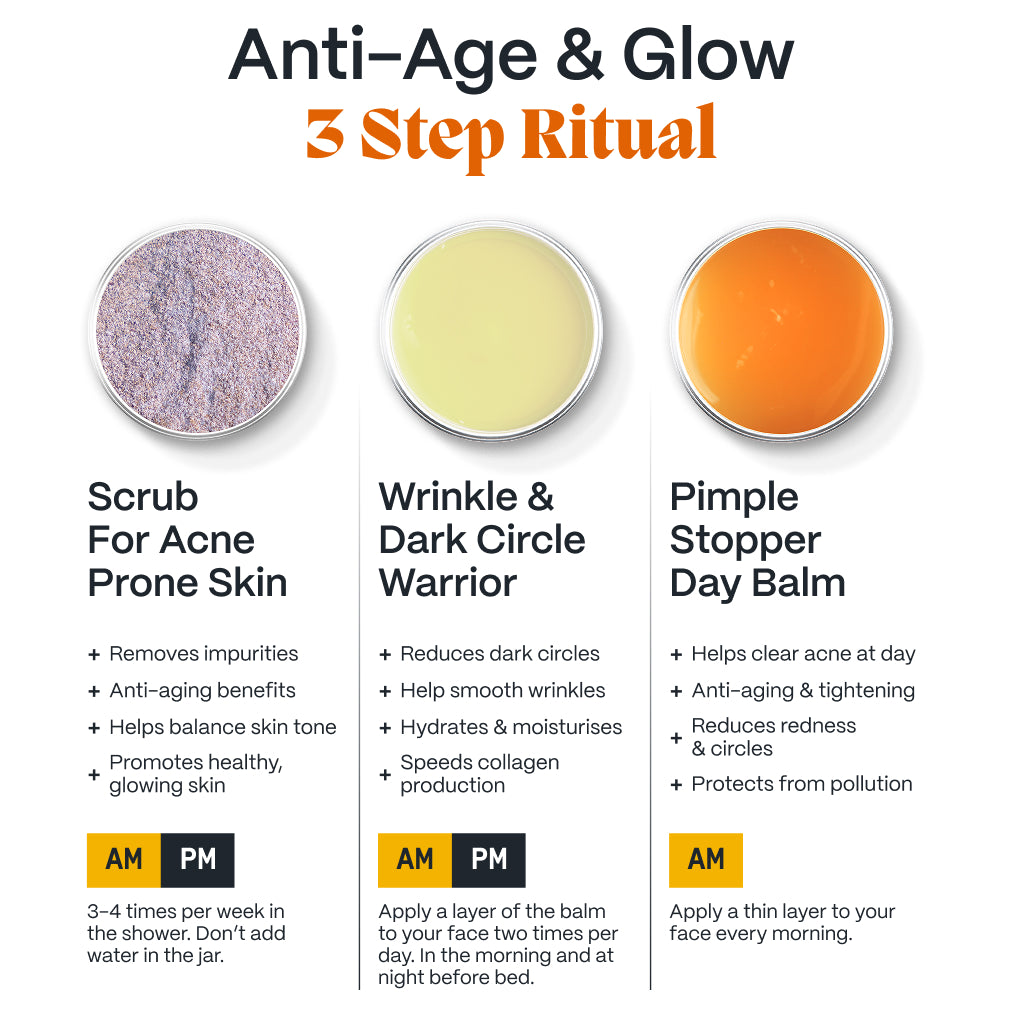 Anti-Age & Glow 3-step ritual infographic with scrub, night balm and day balm and AM PM use