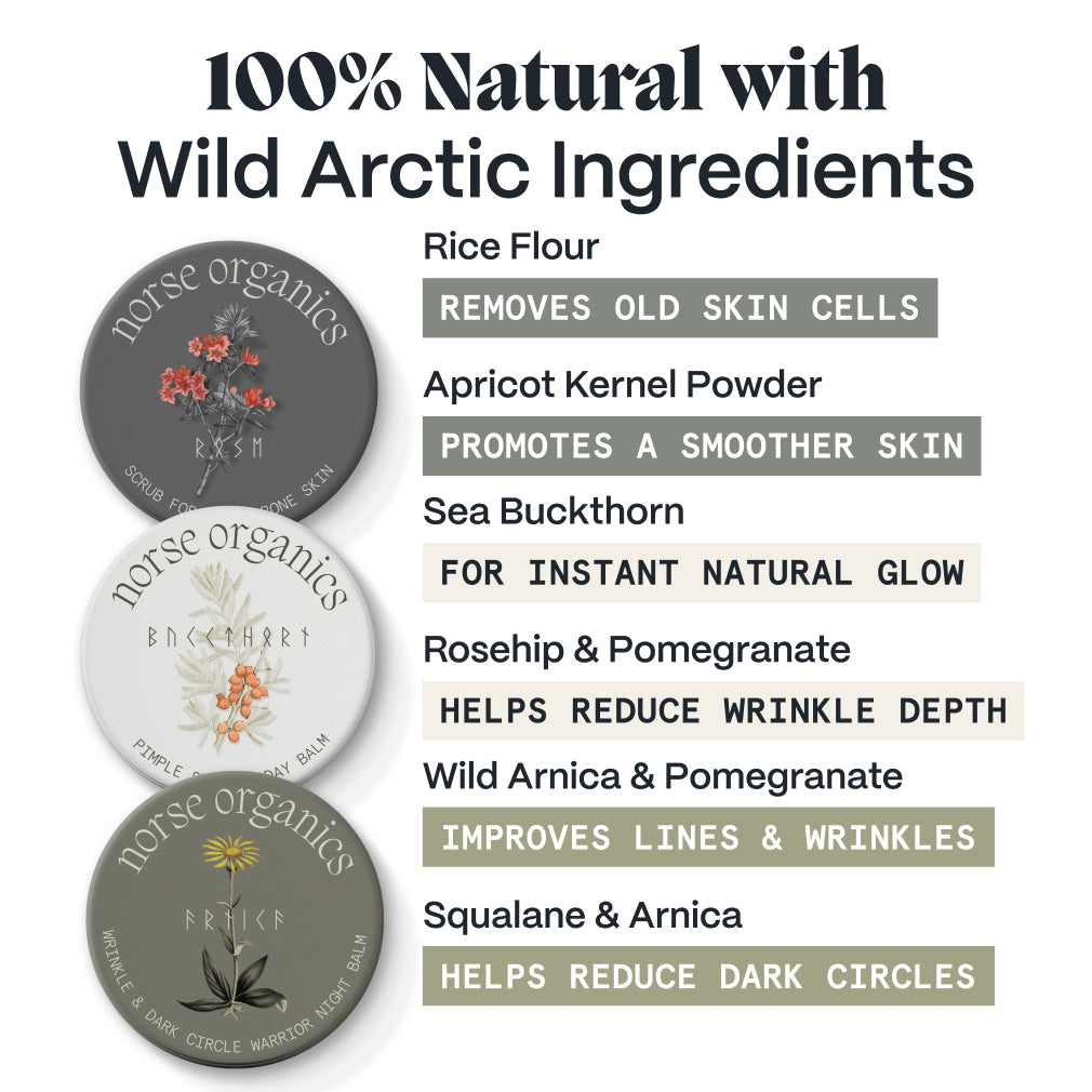 100% natural Arctic ingredients chart pairing Anti-Age & Glow Ritual jars with their botanicals