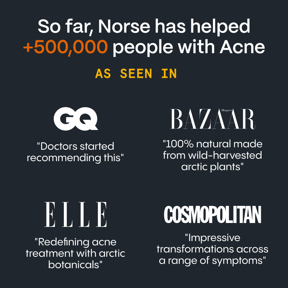 Press graphic for the Complete Acne Killer System 2.0 with GQ, Bazaar, Elle and Cosmopolitan logos