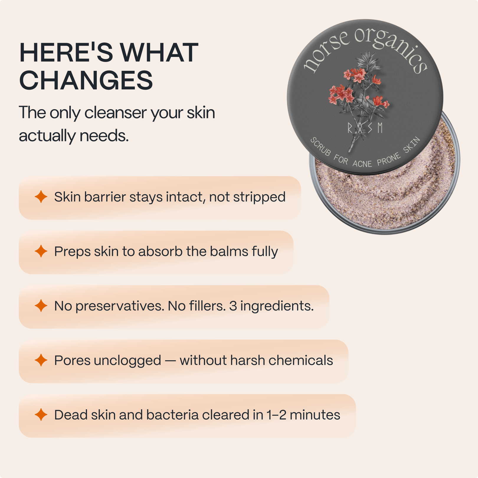 Scrub for Acne Prone Skin
