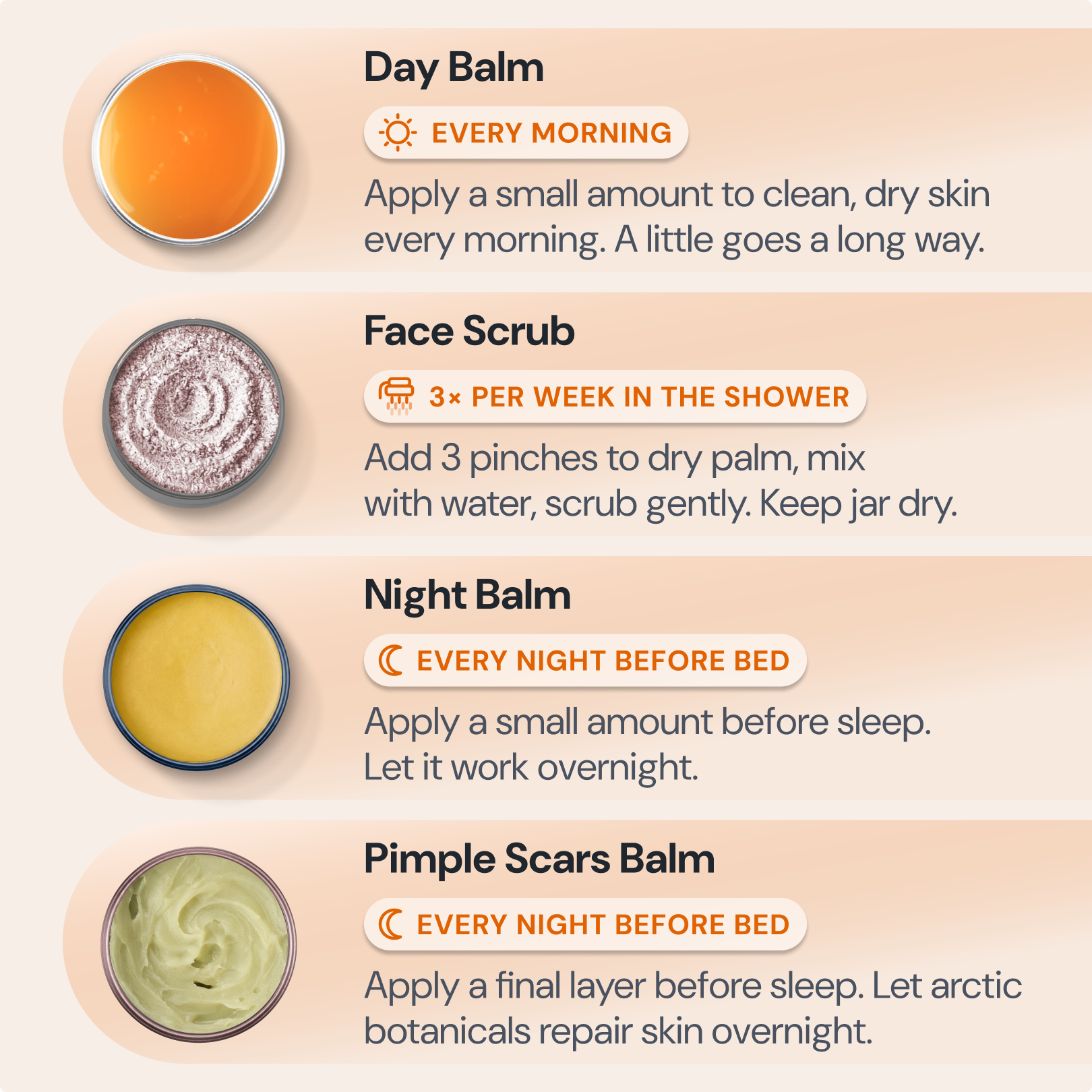Norse Organics Complete Acne Killer System 2.0 product set