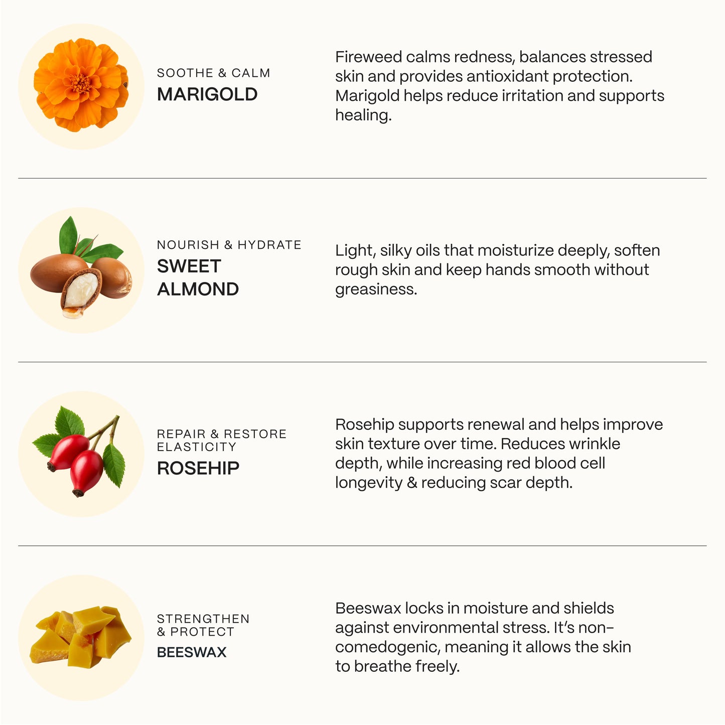 Ingredient cards explaining marigold, sweet almond, rosehip and beeswax in Pimple Scars Balm 2.0